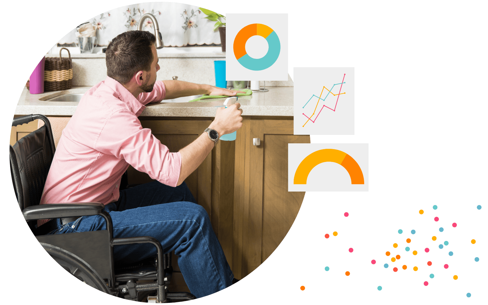 Consumer journey mapping