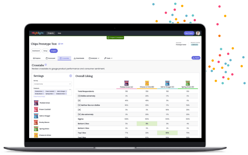 Crosstabs new brand-1