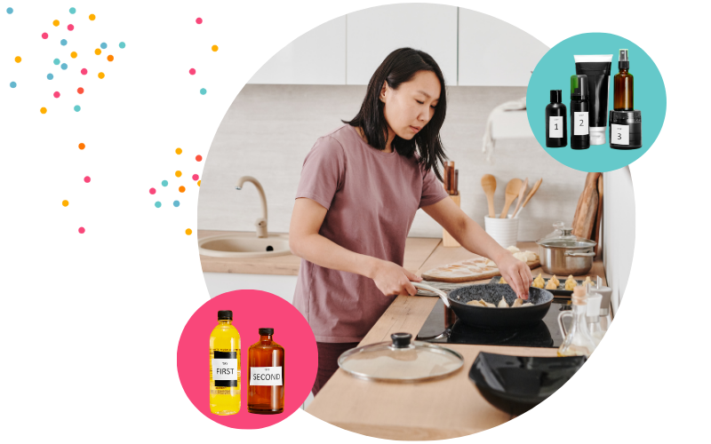 Flexible methodology - Alienation analysis Flexible methodology - Alienation analysis