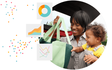 Hero image - Alienation testing