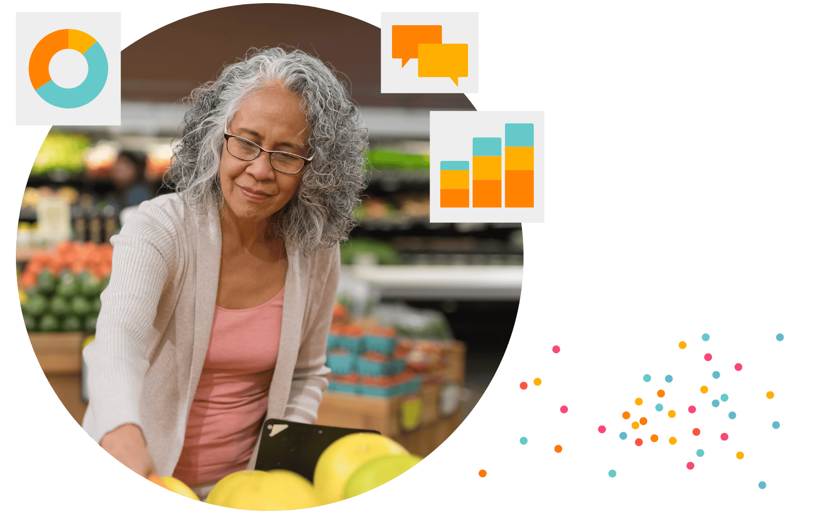 Precise consumer matching Precise consumer matching