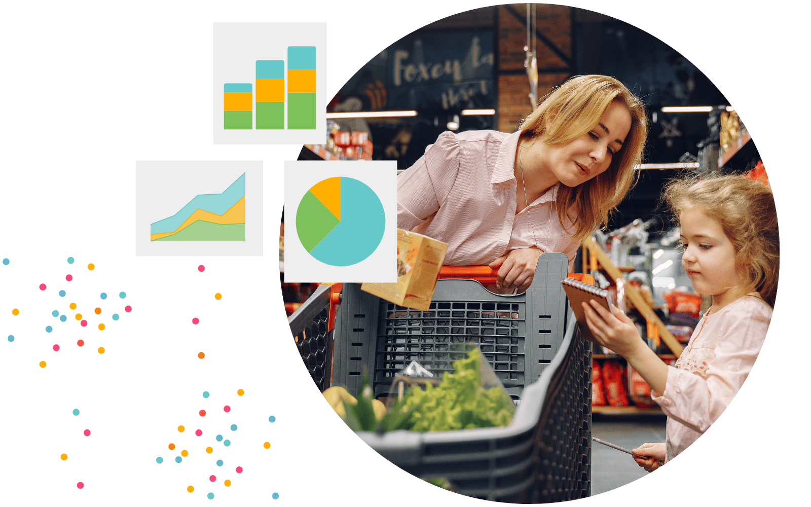 Rapid validation cycles Rapid validation cycles