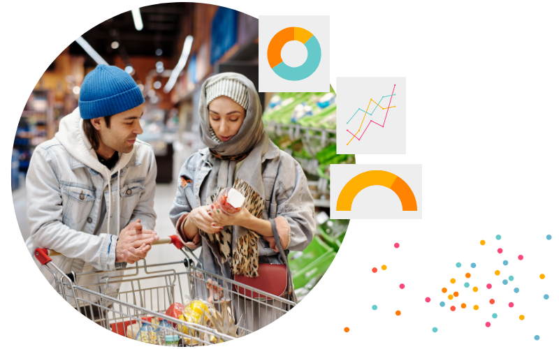 Risk mitigation - Alienation analysis Risk mitigation - Alienation analysis